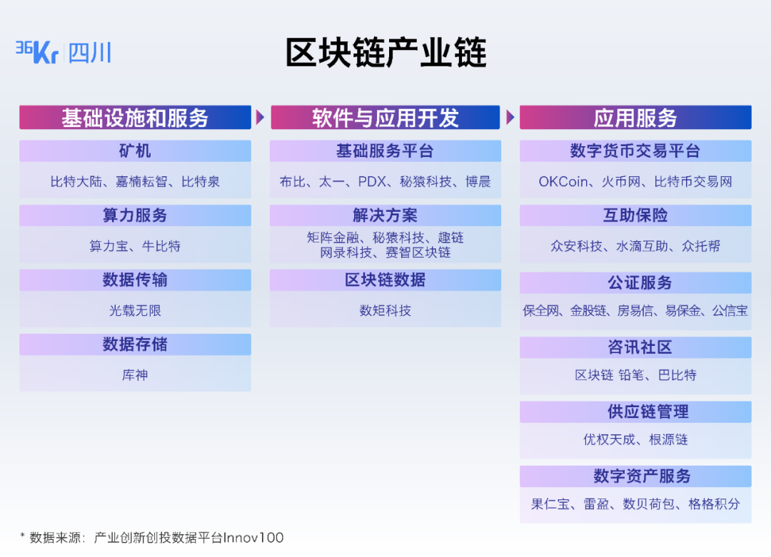 物联网技术的展望_埃森哲中国埃森哲《展望》:人工智能,物我合一_智能垃圾桶未来展望