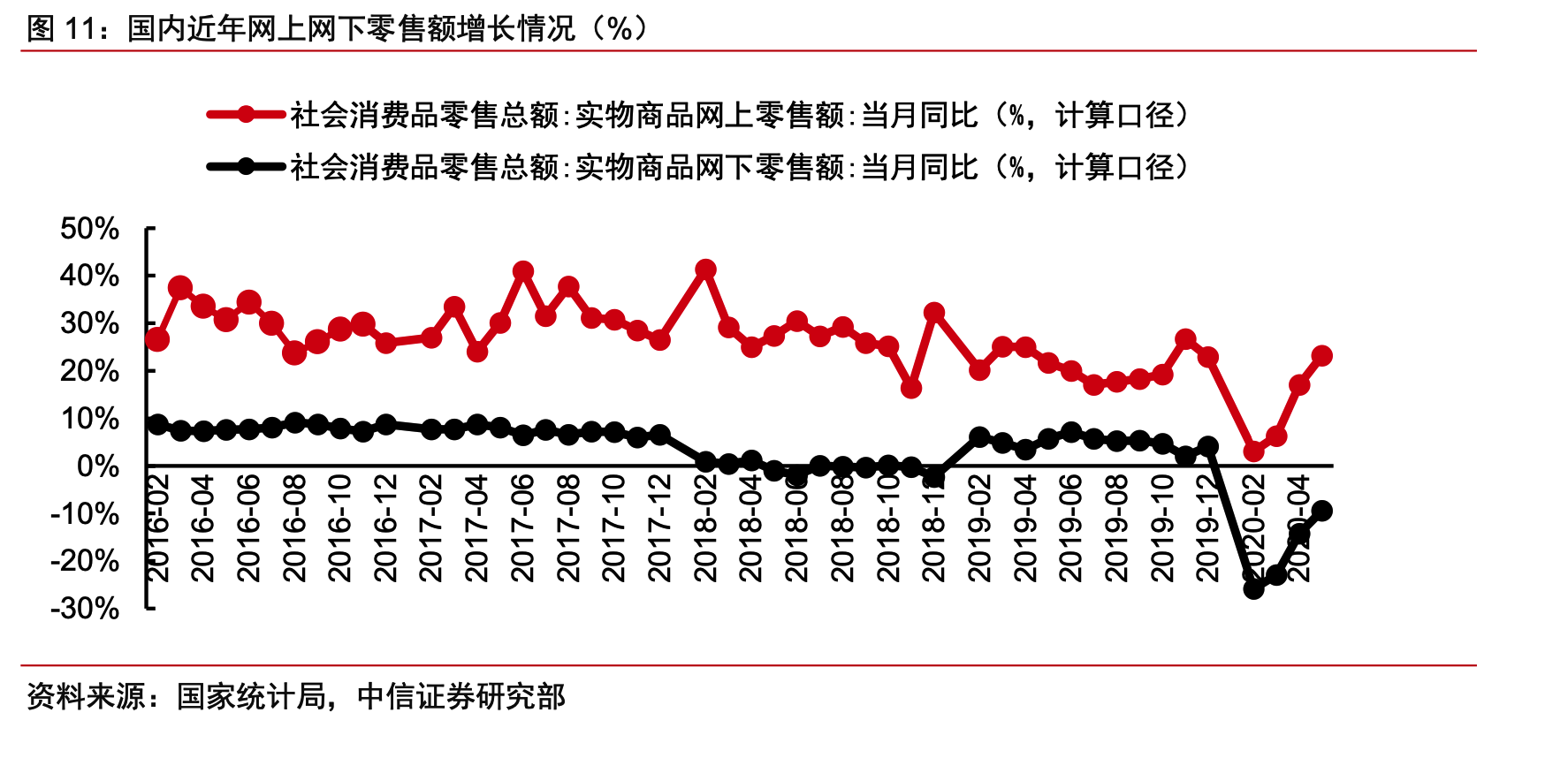 公司与行研 | 高盛、桥水大幅加仓，阿里巴巴是那个天选之子么？