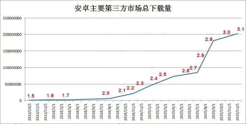 一个大胆的预测，未来要出现一种新的垂类细分岗位：情绪运营