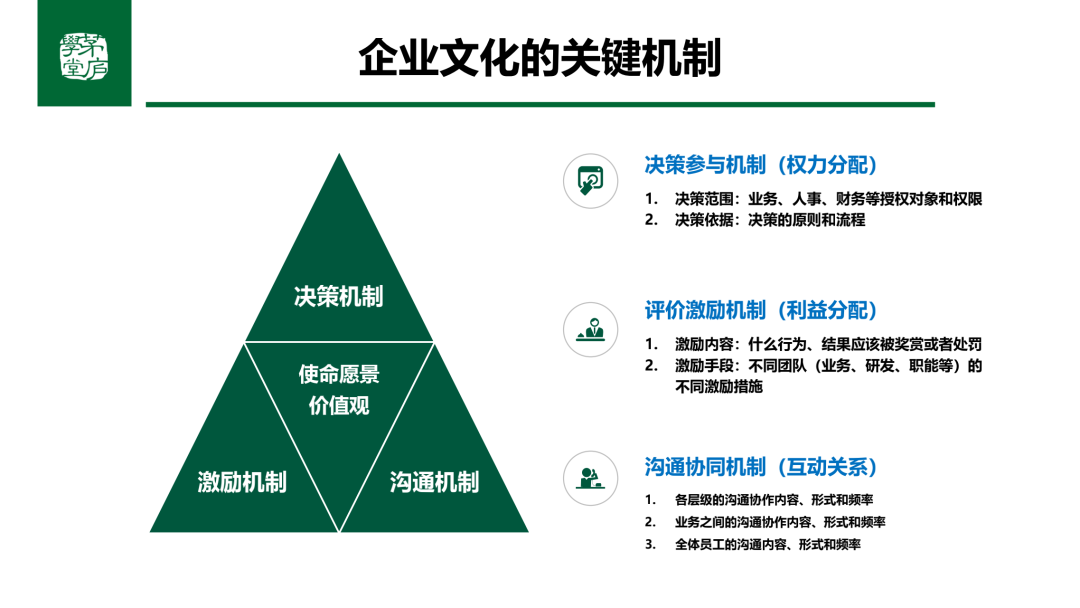 阿里组织体系：4大能力、5点要素、3项机制丨未来组织