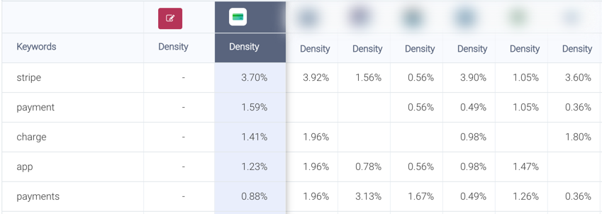 不想一辈子打工，我做了个月入 40 余万的 App