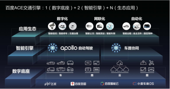 从AMD到百度，市场的有效总是迟到
