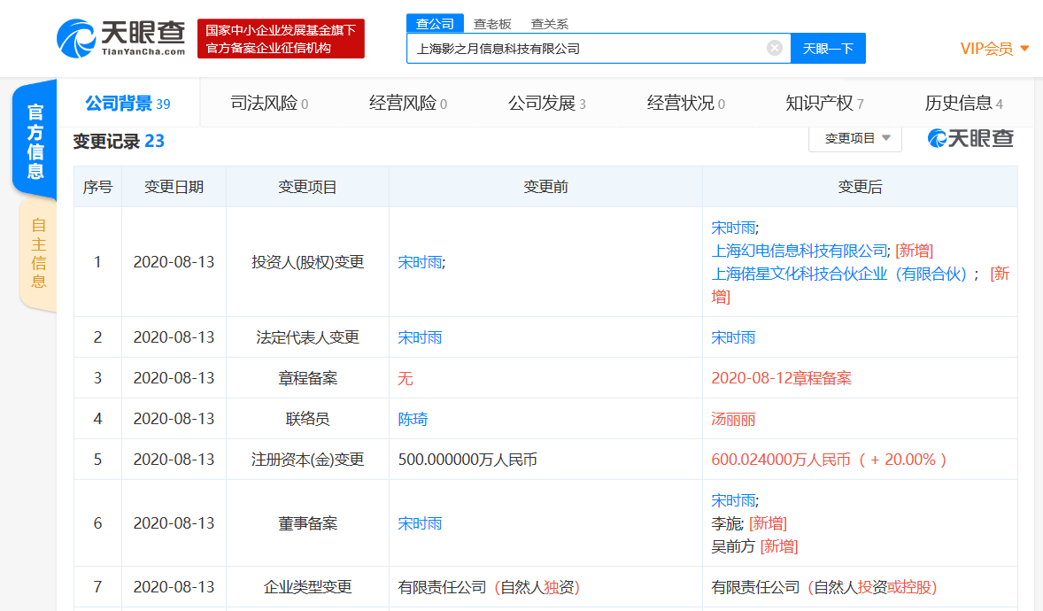 B站关联公司入股游戏研发商“影之月”，为其第三大股东