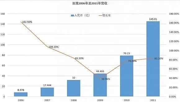 “枭雄”黄光裕豪赌，“能臣”向海龙押注国美生死局