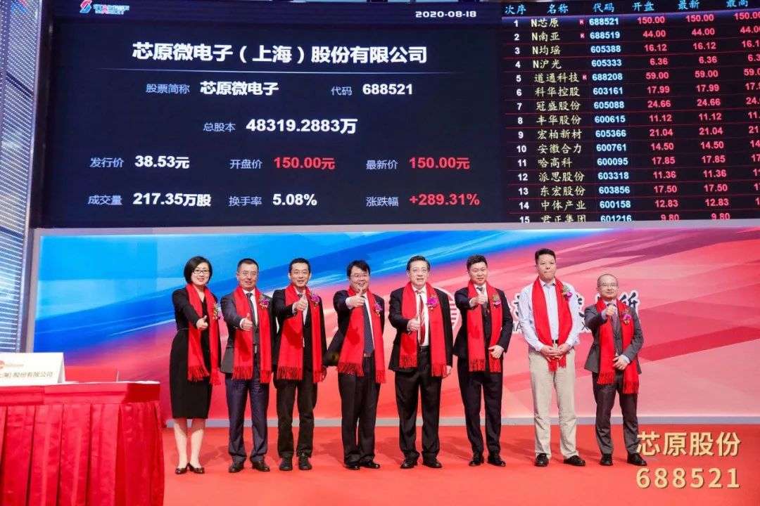 “中国芯片IP第一股”IPO，开盘大涨289%，IDG等机构加持