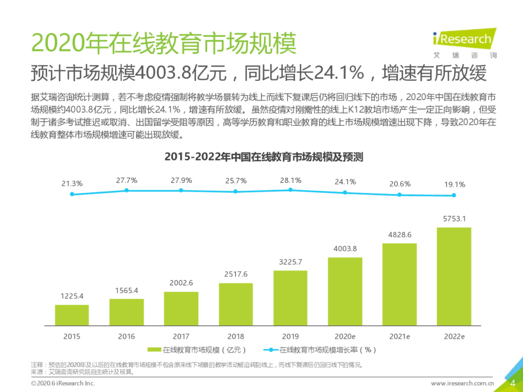 张一鸣的新算盘