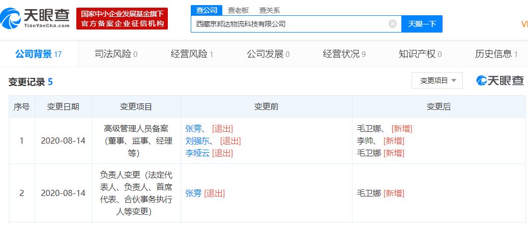 8月以来，刘强东已退出多家京东关联公司高管职务