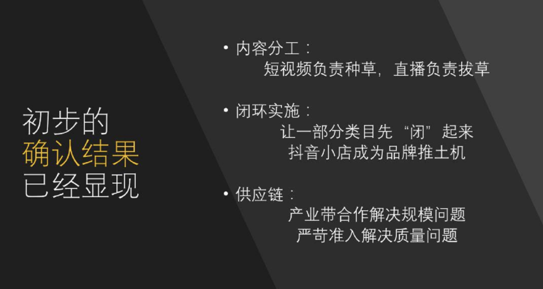 抖音生态的 5 个好生意模式