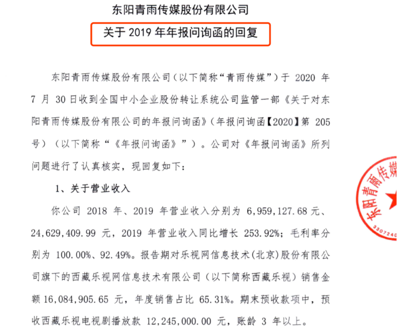 青雨传媒：2019年对乐视销售金额1608万，拖欠搜狐视频联合拍摄投资及分成款1356万