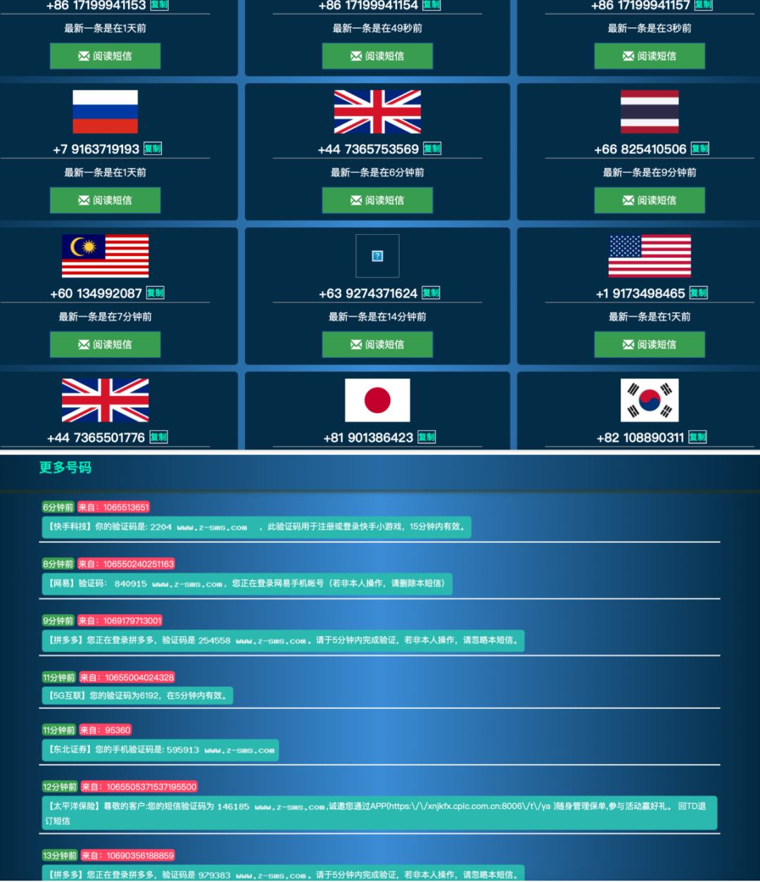 美国全新接码手机号是多少位