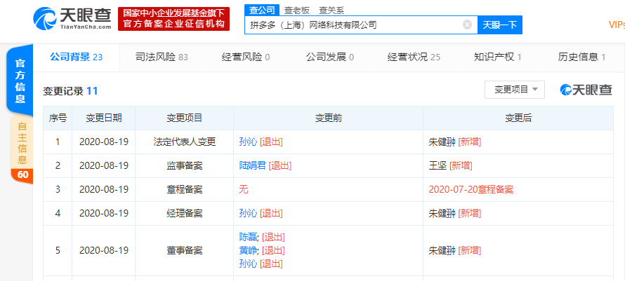 黄峥退出拼多多（上海）网络科技有限公司董事