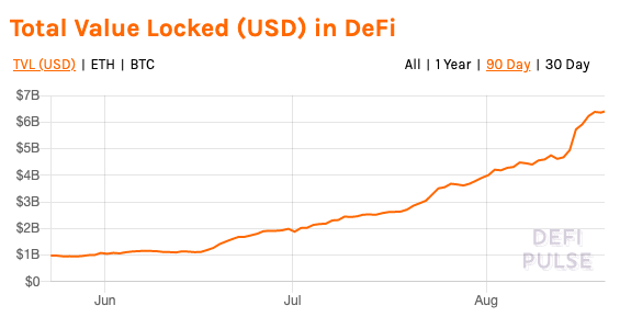 DeFi羊毛没薅着，你可能还搭上了自己的羊