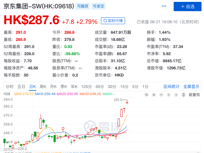 阿里京东发展提速，拼多多却在“省钱”，电商三巨头究竟谁更强？