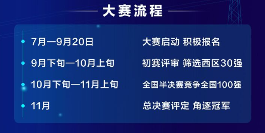 最高奖金100万！第二届中国工业互联网大赛西部（重庆）赛区火热报名中