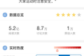 不靠花钱买，体育综艺怎么才能上热搜？
