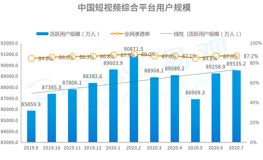 当代吸猫撸狗族不完全图鉴