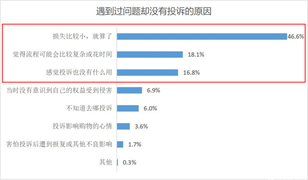 假化妆品横行直播间，谁之罪？