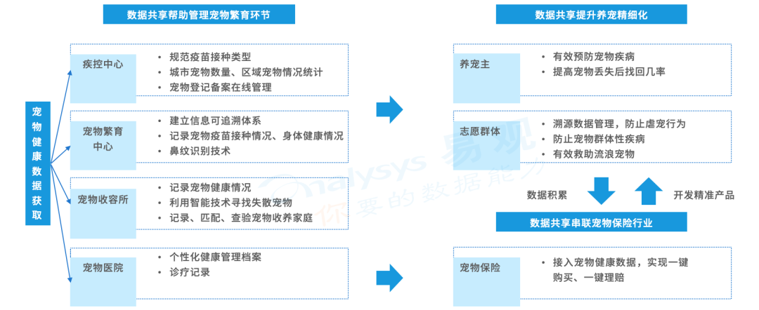 当代吸猫撸狗族不完全图鉴