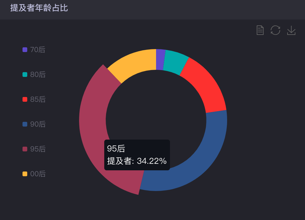 范冰冰代言娇兰，靠谱吗？