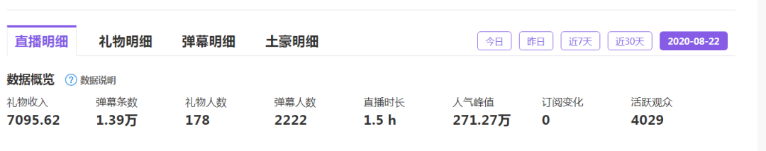 跳槽8个月，从斗鱼到B站，冯提莫“凉了”？