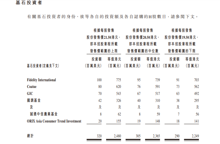 市场要闻 | 年赚50亿的农夫山泉今起招股，将于9月8日挂牌上市