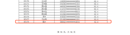 积分认筹，会改变深圳房价生态吗？