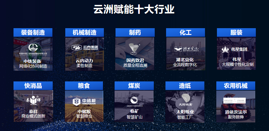 中国工业互联网大赛西部（重庆）赛区附加赛题 浪潮征集QID平台（质量码）创新场景应用