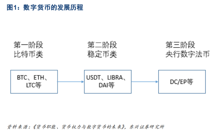 央行持有多少比特币_中国持有比特币占多少