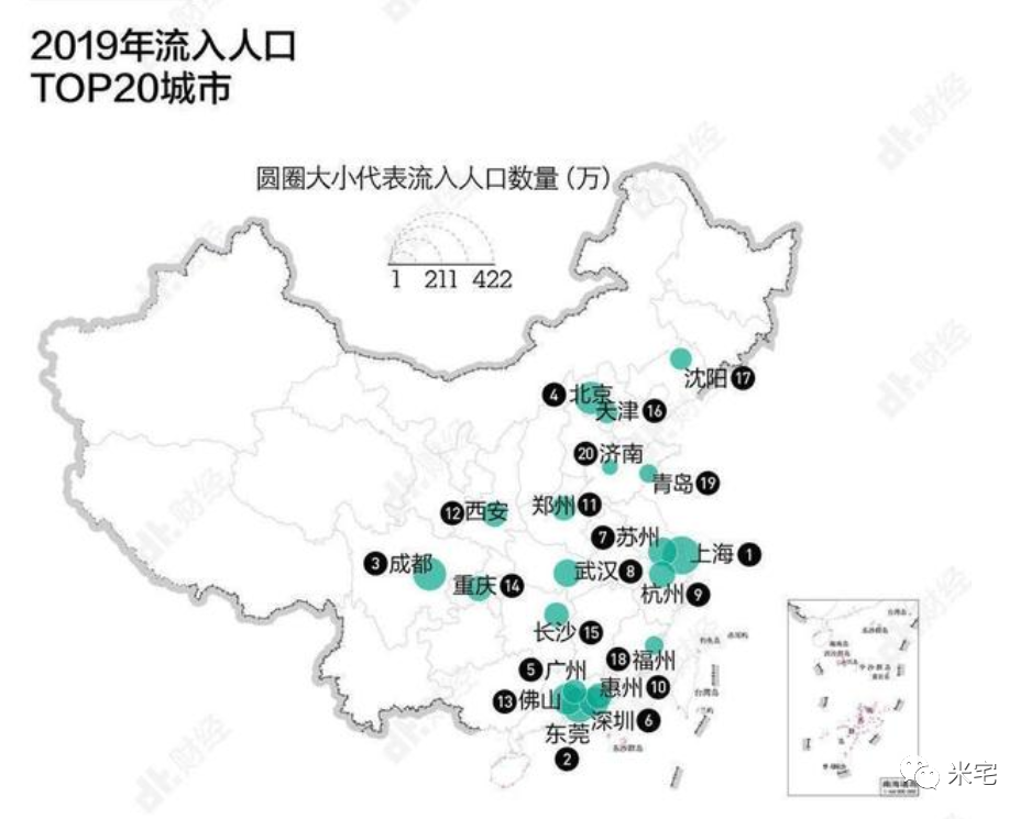 7千万人口的省_人口普查图片