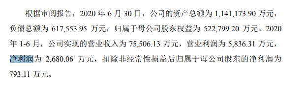 博纳业绩中报：上半年净利2680.06万，《中国机长》获利5.57亿元