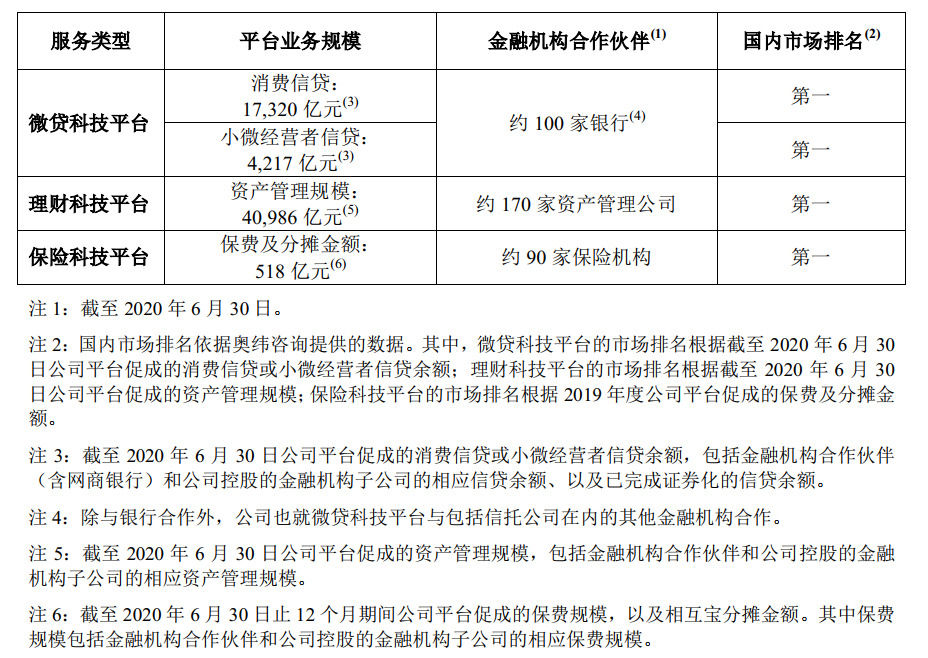 蚂蚁集团，2020最大的造富机器