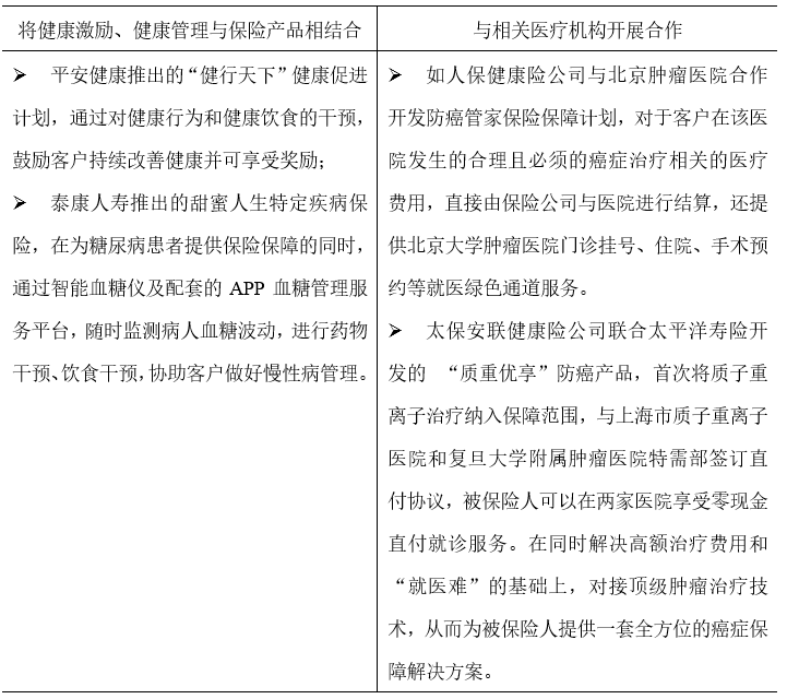 小雨伞保险×南开大学 | 互联网健康险保障指数测算报告③