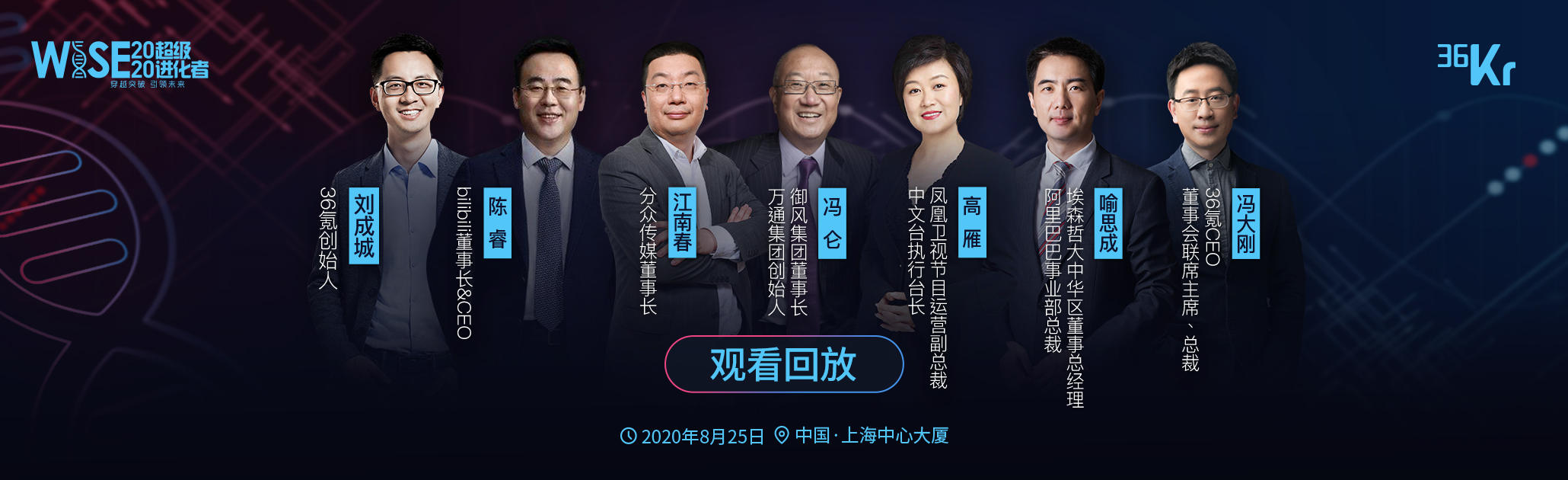 Wise2020超级进化者 热点专题 创投 房产 政策 新闻 36氪