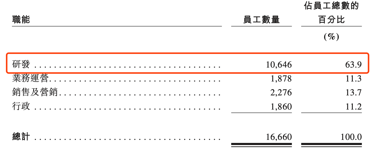 万亿市值的蚂蚁图鉴