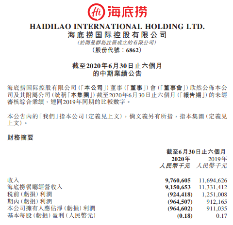 七夕火爆不敌业绩巨亏，净利骤降超200%，海底捞不香了？