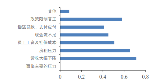 七夕火爆不敌业绩巨亏，净利骤降超200%，海底捞不香了？