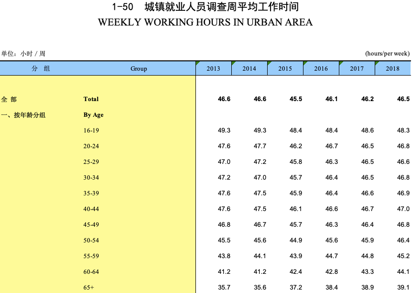 厕所是“甜”的？