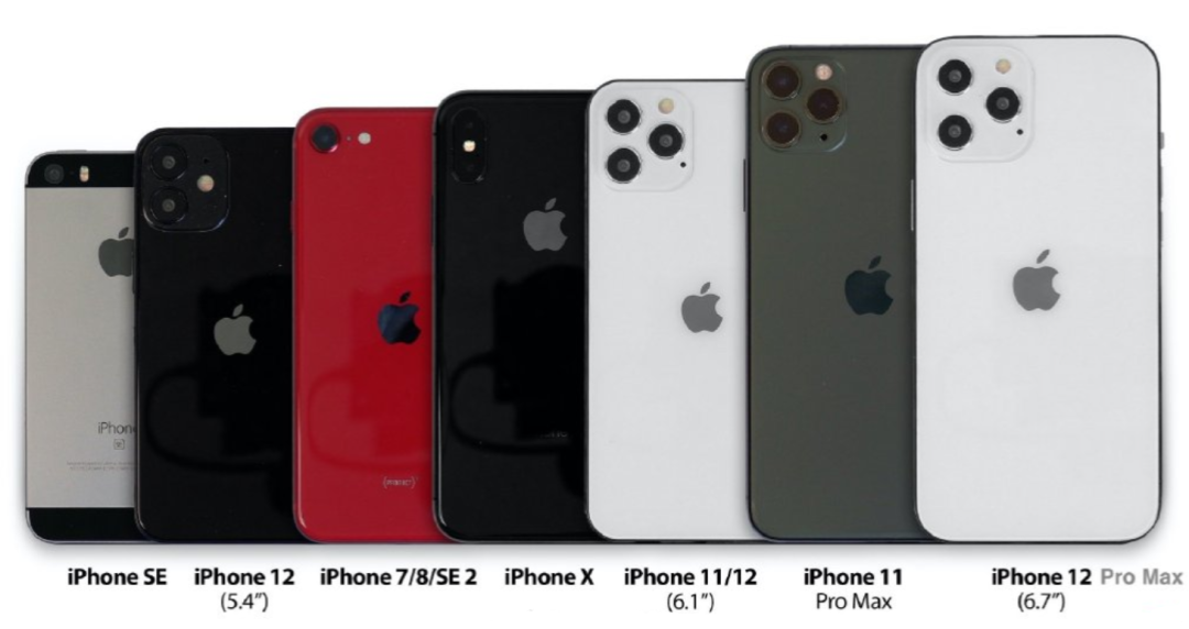 iPhone 12首个工程机解密：高刷、激光雷达实锤，解密五大疑团