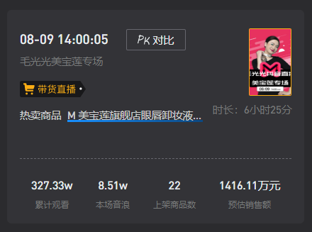 如何成为女粉收割机？这50个累计粉丝超4亿的抖音号藏着你想要的答案