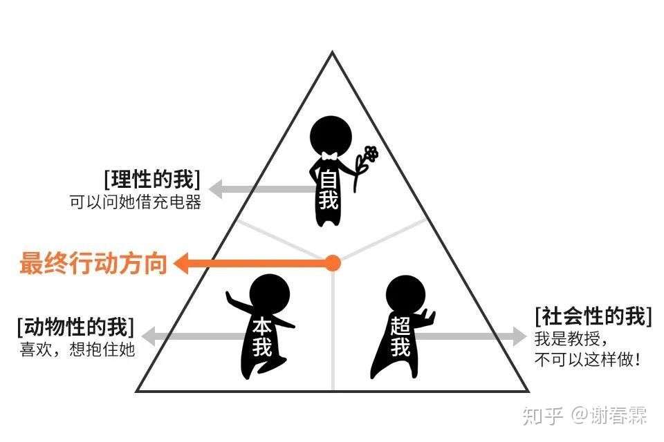 不是我没执行力，是领导不懂人心