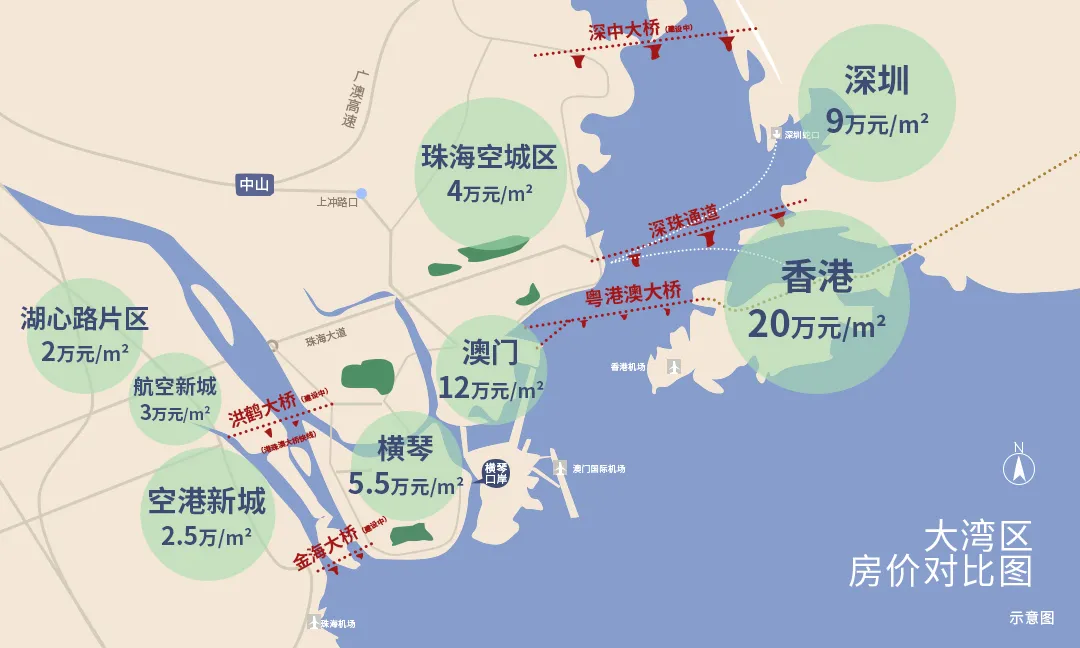 珠海面积和人口_珠海和中山地图(2)