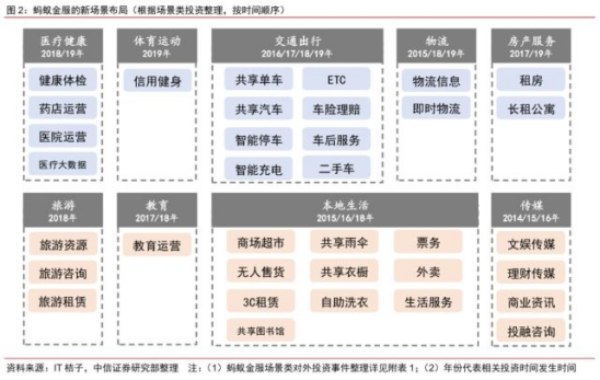 马云的ATM梦实现了