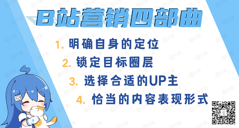 一篇文章读懂B站营销