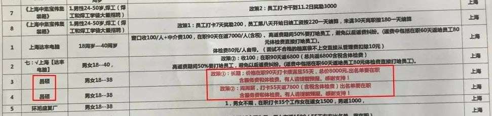 iPhone 12量产要等到9月下旬，代工厂开出近万元奖励招工