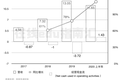 网易有道之道