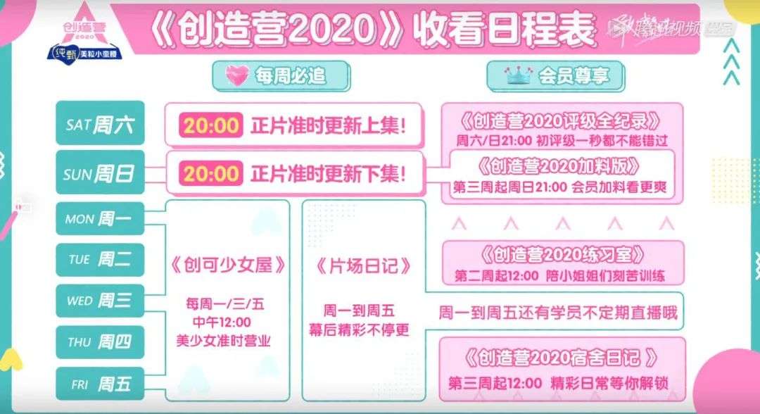 优爱腾芒愈演愈烈的综艺“衍生战”，有必要吗