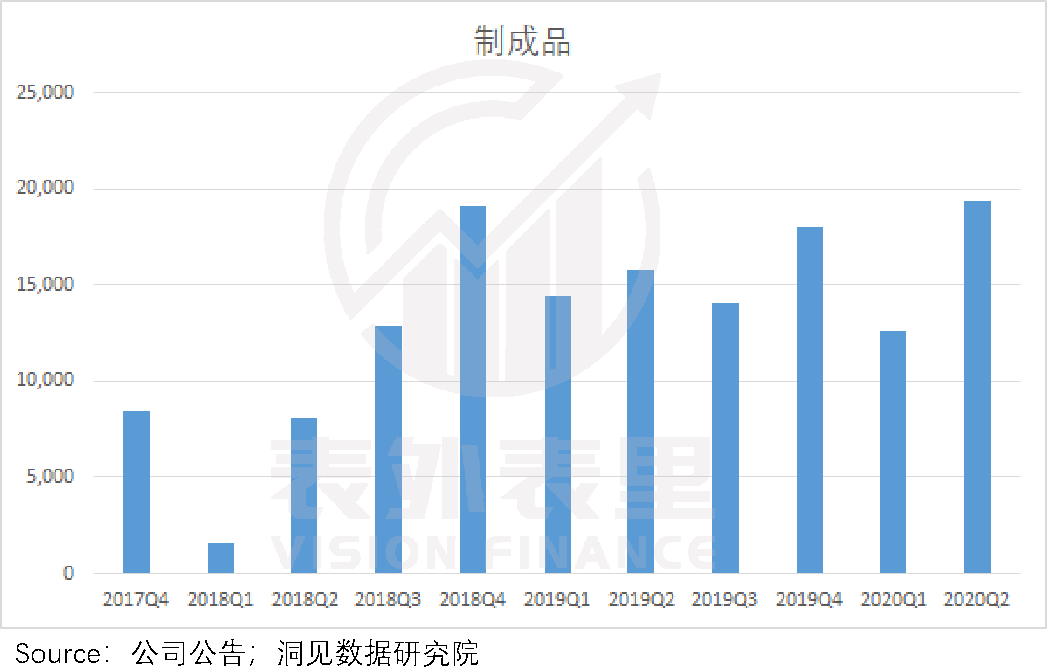 想不到，你竟是这样的“小米”