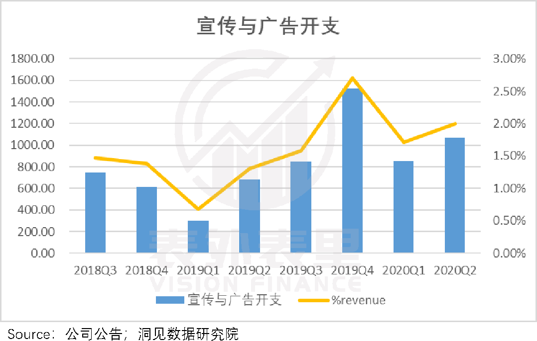 想不到，你竟是这样的“小米”