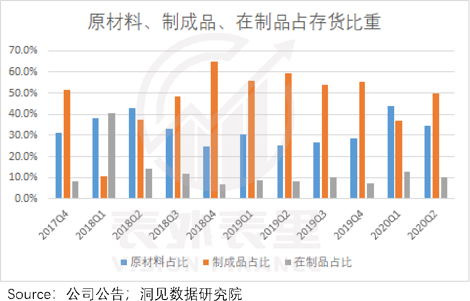 想不到，你竟是这样的“小米”