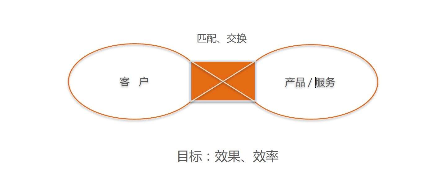 愉悦资本刘二海：用大战略思维塑造未来丨2020中国投资人未来峰会